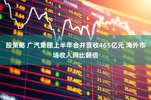 股策略 广汽集团上半年合并营收465亿元 海外市场收入同比翻倍